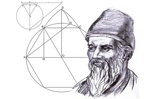 Euclid