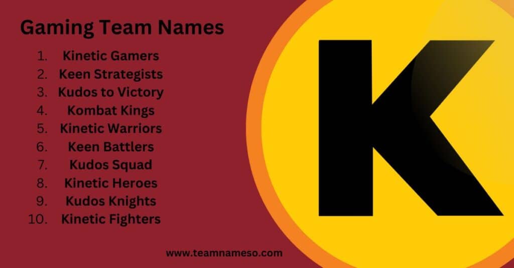 Gaming Team Names starting with K