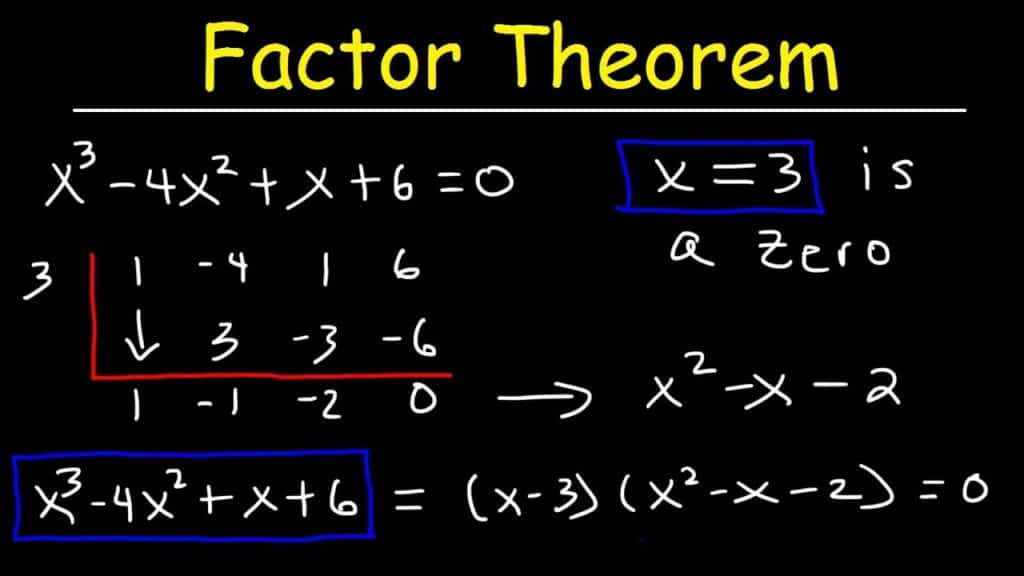 The Factor Theorem